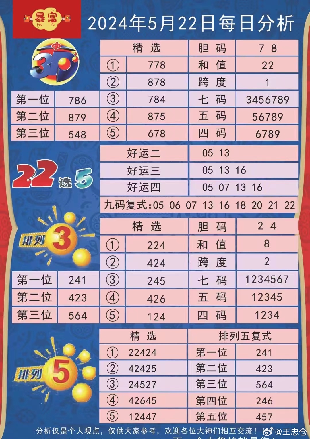 今晚9點30特馬開獎結(jié)果大揭秘，今晚9點30特馬開獎結(jié)果揭曉，幸運號碼大揭秘