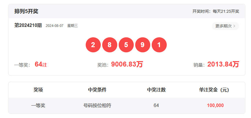 香港開獎結(jié)果2019回顧，歷史開獎記錄分析，香港開獎結(jié)果2019回顧與數(shù)據(jù)分析，歷史記錄深度剖析