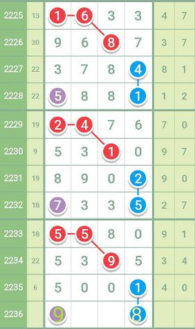 王中王最準(zhǔn)一肖一碼一03807，揭秘精準(zhǔn)預(yù)測的秘密，揭秘精準(zhǔn)預(yù)測的秘密，王中王最準(zhǔn)一肖一碼一03807解析