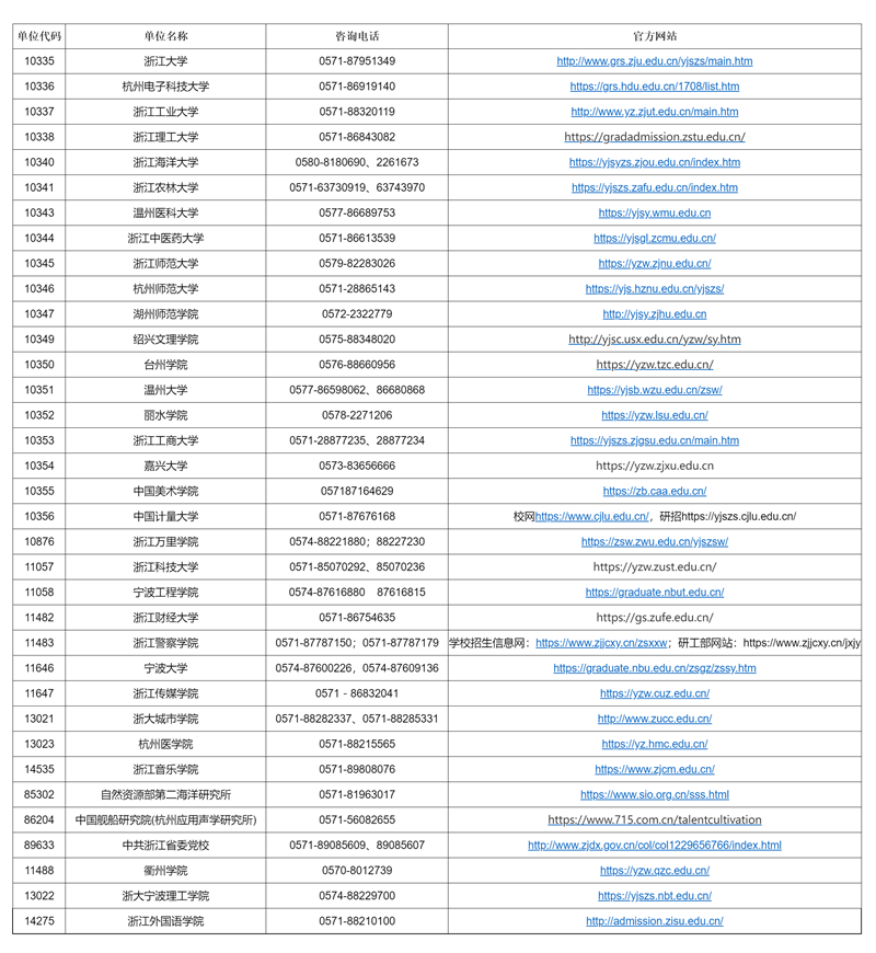 澳門彩票市場概覽，探索未來的2025年澳門搖號記錄，澳門彩票市場概覽與未來澳門搖號記錄展望（至2025年）