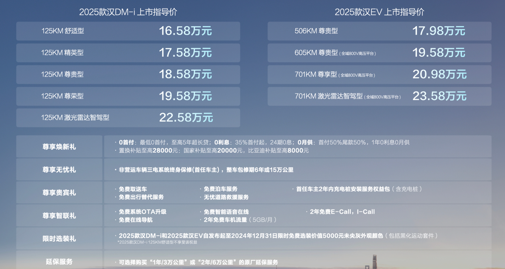 新奧2025最新資料圖，深度解析與前景展望，新奧2025最新資料圖深度解析及未來前景展望