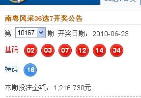 新澳2025今晚開獎結(jié)果——全方位解讀彩票開獎過程與結(jié)果預(yù)測，新澳2025今晚開獎結(jié)果詳解，全方位解讀與預(yù)測分析