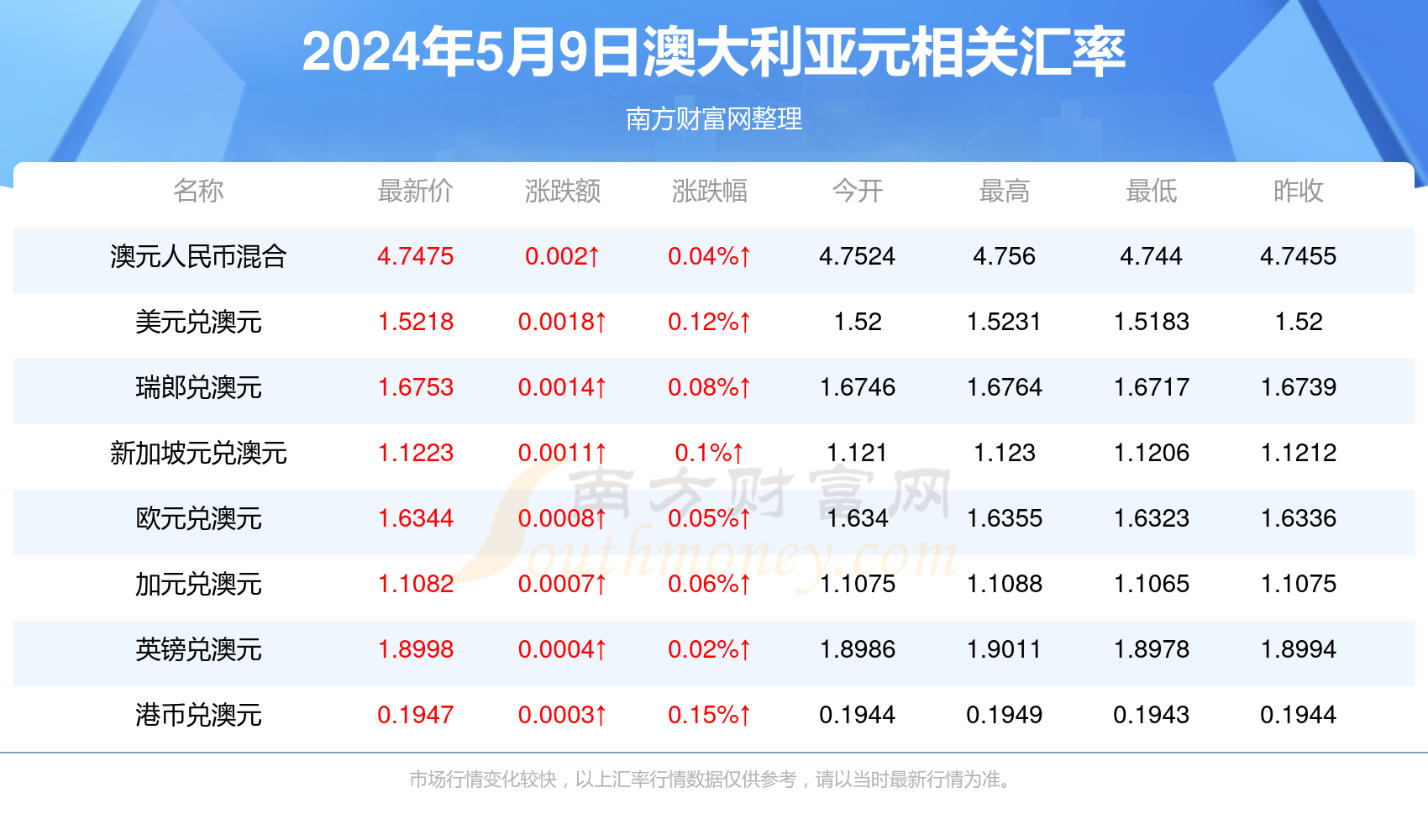 新澳今晚上9點30開獎，全方位解析與準(zhǔn)備工作，新澳今晚9點30開獎，全方位解析與準(zhǔn)備工作指南