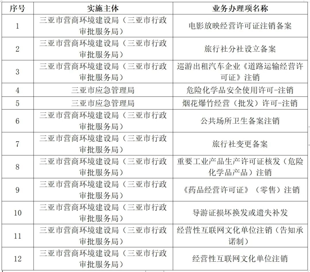 2025新澳天天獎記錄免費查詢表——全方位解析與實用指南，2025新澳天天獎記錄免費查詢表，全方位解析與指南