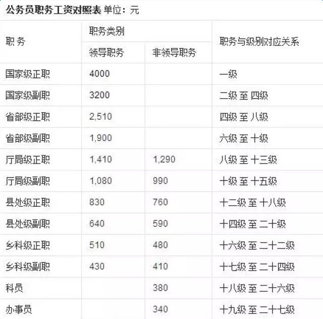 新2025澳門天天開好彩生肖對照表——揭秘生肖運(yùn)勢與彩票樂趣，揭秘生肖運(yùn)勢與彩票樂趣，澳門新2025天天開好彩生肖對照表出爐！