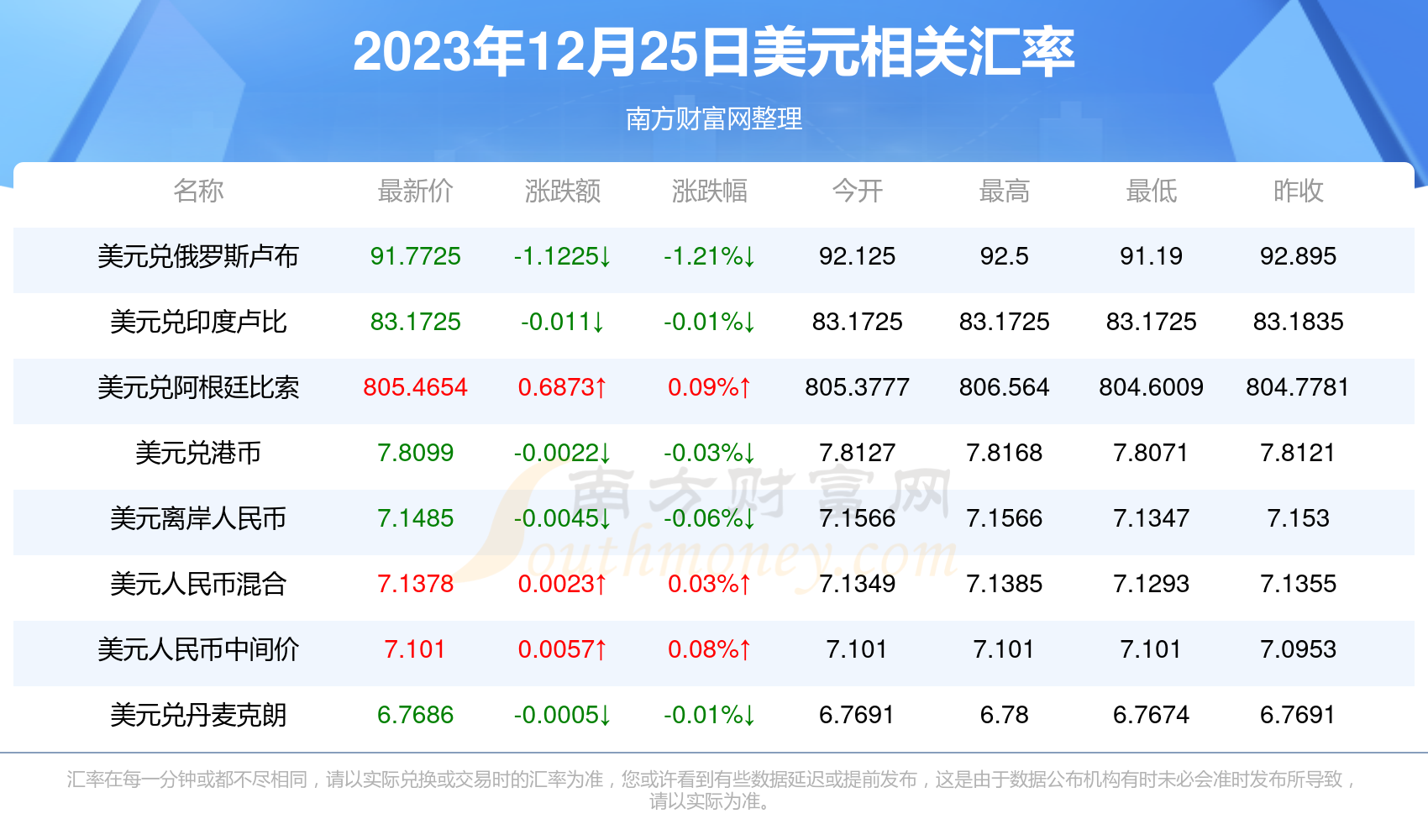 探索新澳開獎歷史結(jié)果，走向未來的預(yù)測與回顧（2025年），回顧與預(yù)測，新澳開獎歷史結(jié)果及未來趨勢分析（2025年展望）