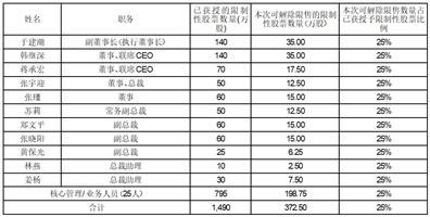 探索新奧歷史，2025年開獎(jiǎng)記錄與號(hào)碼表回顧，探索新奧歷史，回顧2025年開獎(jiǎng)記錄與號(hào)碼表全覽