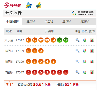 澳門彩票開獎，探索澳門彩票的魅力與最新開獎信息（關(guān)鍵詞，澳門彩票、澳門開獎、澳門彩票開獎），澳門彩票開獎探索，魅力盡顯，最新開獎信息一覽