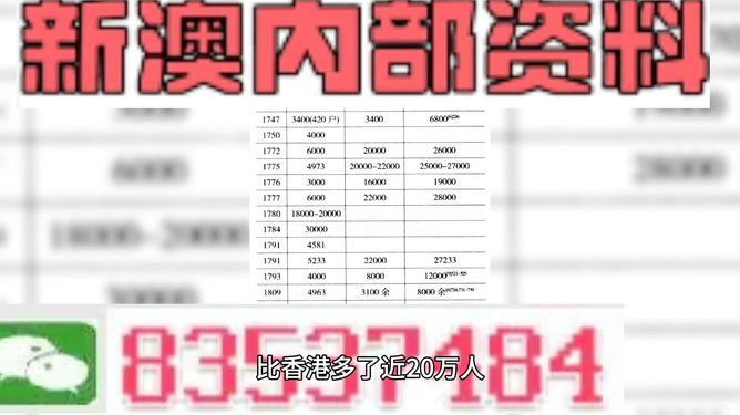 澳彩精準(zhǔn)資料免費長期公開，揭秘彩票秘密，開啟財富之門，澳彩揭秘，精準(zhǔn)資料免費公開，開啟財富之門之路