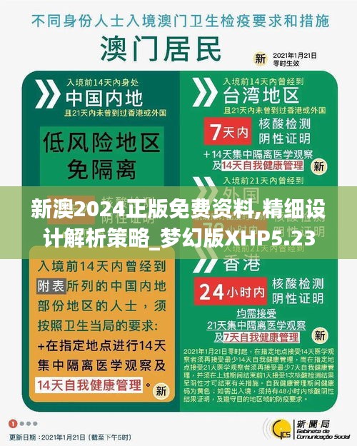 揭秘未來(lái)新澳天天免費(fèi)精準(zhǔn)預(yù)測(cè)，展望至2025年！，揭秘未來(lái)新澳預(yù)測(cè)，至2025年天天免費(fèi)精準(zhǔn)預(yù)測(cè)揭秘！
