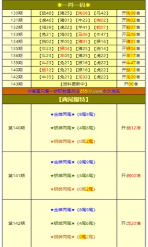 揭秘彩票奧秘，揭秘100一肖一碼背后的秘密，揭秘彩票奧秘，探究彩票背后的秘密與真相——以一肖一碼為例