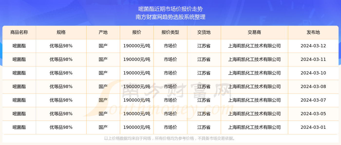 2024澳門天天開好彩355期開獎分析與預測，2024澳門天天開好彩355期開獎分析與預測，揭秘彩票背后的秘密