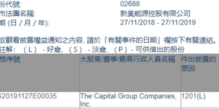 新奧2025正版資料查詢，全面解析與便捷獲取方式，新奧2025正版資料全面解析與便捷查詢指南