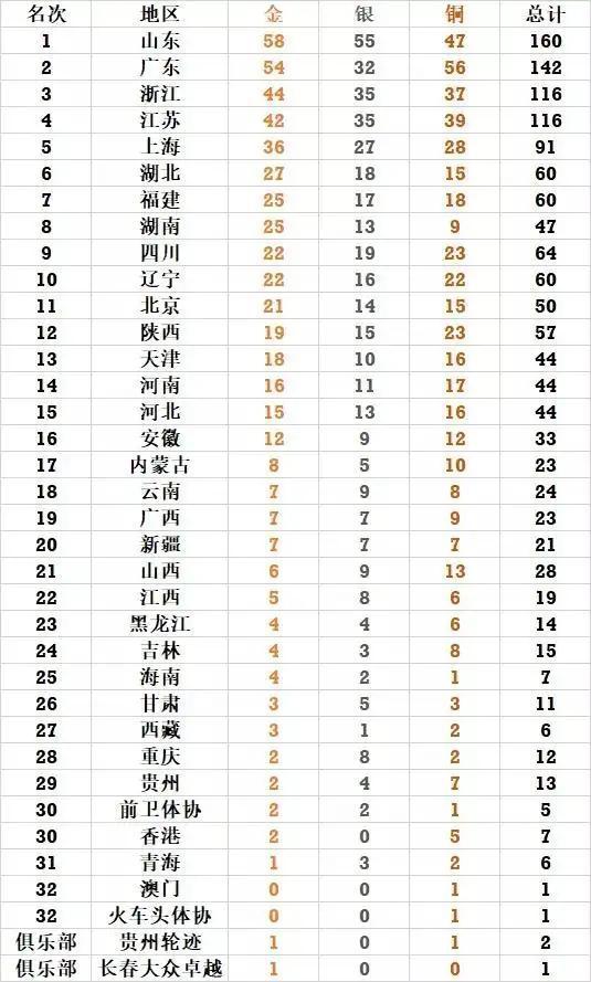 澳門碼表2025，未來預(yù)測與探索，澳門碼表2025展望，未來預(yù)測與探索之旅