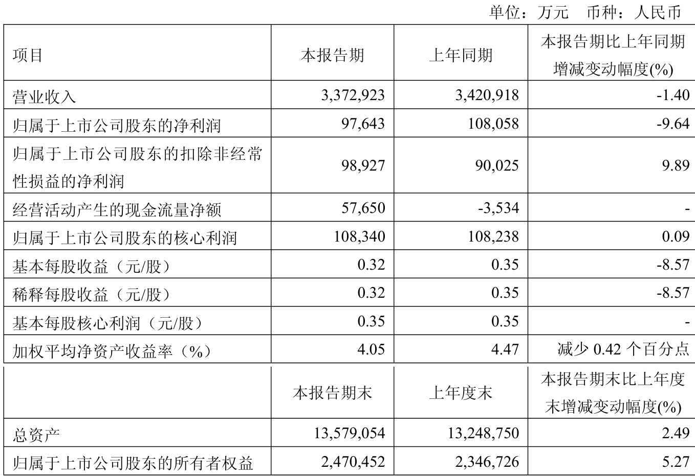 新奧2025年免費(fèi)資料，探索與機(jī)遇的交匯點(diǎn)，新奧2025年免費(fèi)資料，探索機(jī)遇，共創(chuàng)未來
