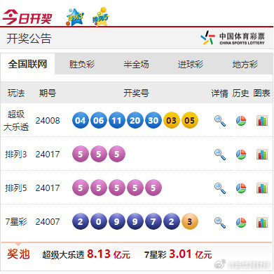 新奧彩票走向，探索未來發(fā)展趨勢，新奧彩票未來發(fā)展趨勢探索