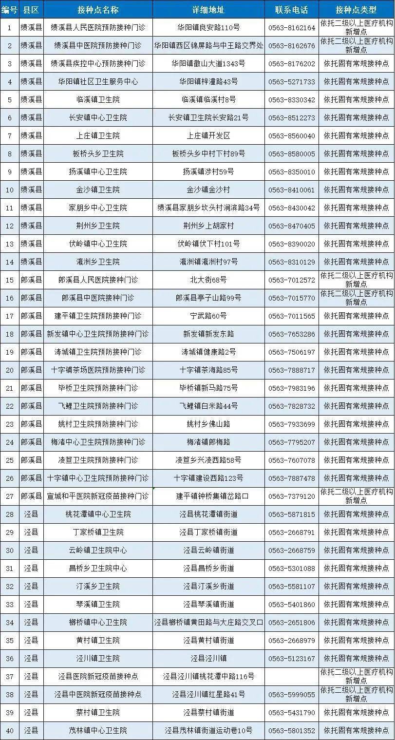 揭秘2025新澳今晚十二生肖運(yùn)勢大解密，揭秘，十二生肖在今晚的運(yùn)勢預(yù)測與解析（2025年）