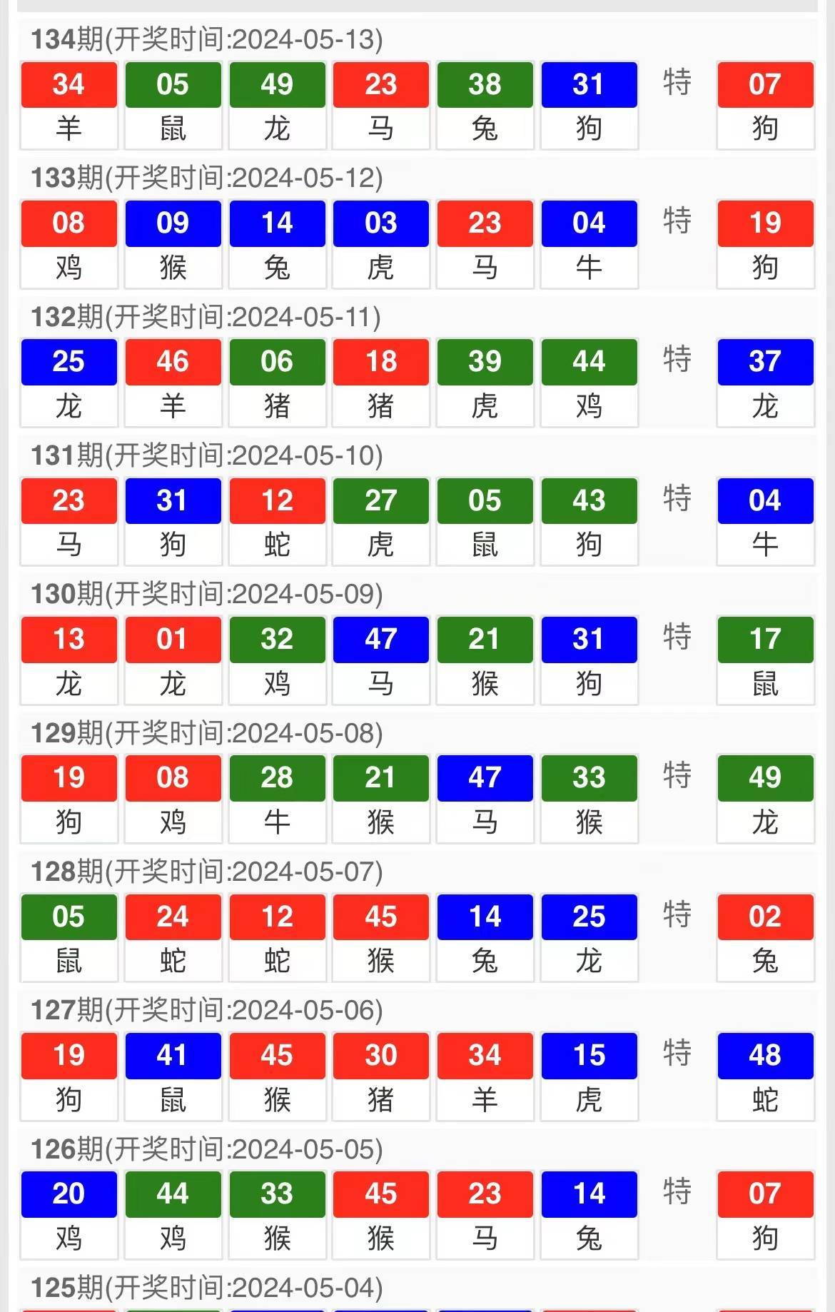 澳門特碼，探索其背后的奧秘與SEO策略，澳門特碼背后的奧秘與SEO策略探索