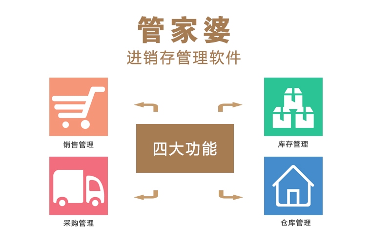 探索免費(fèi)管家婆老家的神秘面紗，7777788888背后的故事，揭秘免費(fèi)管家婆老家的神秘面紗，數(shù)字背后的故事