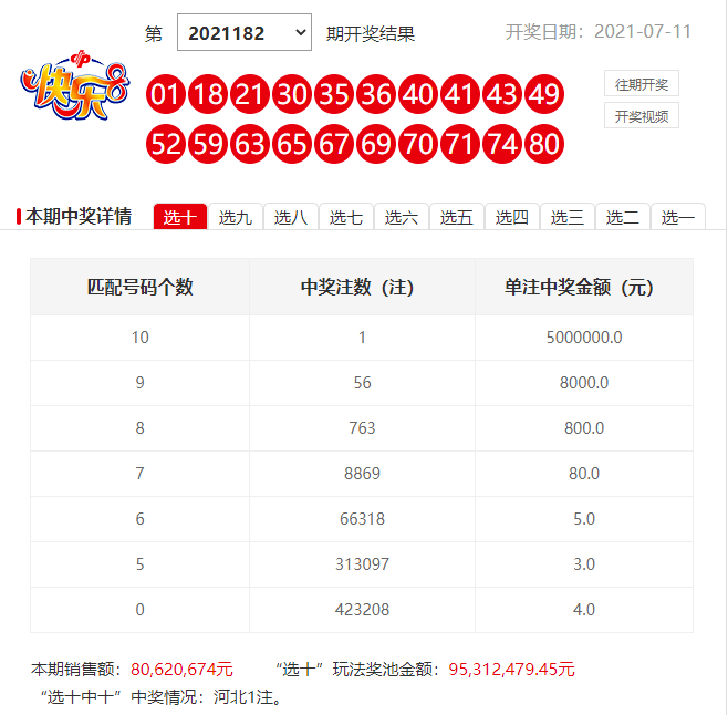 一肖一碼，揭秘中獎(jiǎng)秘密，能中多少錢？，揭秘一肖一碼中獎(jiǎng)秘密，能中多少獎(jiǎng)金？