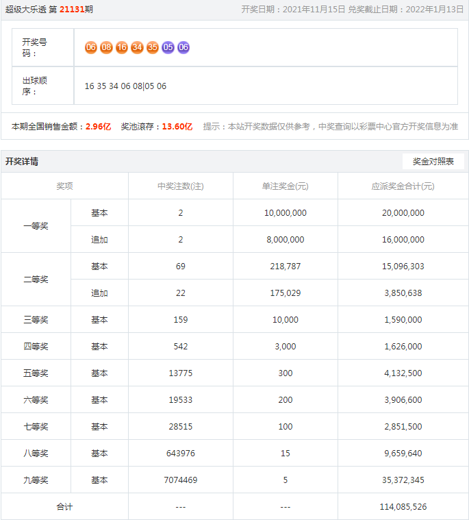 揭秘管家婆老家開店的秘密，一站式服務(wù)與SEO優(yōu)化策略，揭秘管家婆老家開店秘籍，一站式服務(wù)與SEO優(yōu)化策略全解析